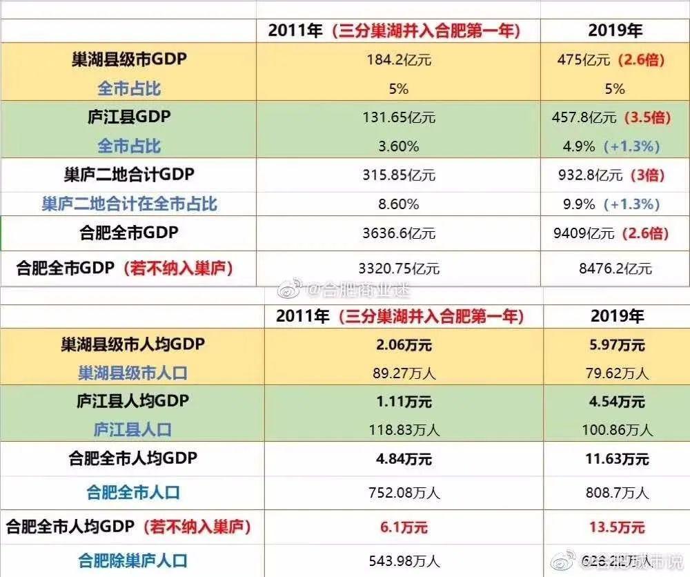 巢湖最新房价，澳门知识专家的深度解析