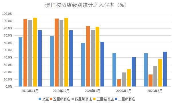 西安今日疫情最新消息，澳门专家视角下的观察与分析