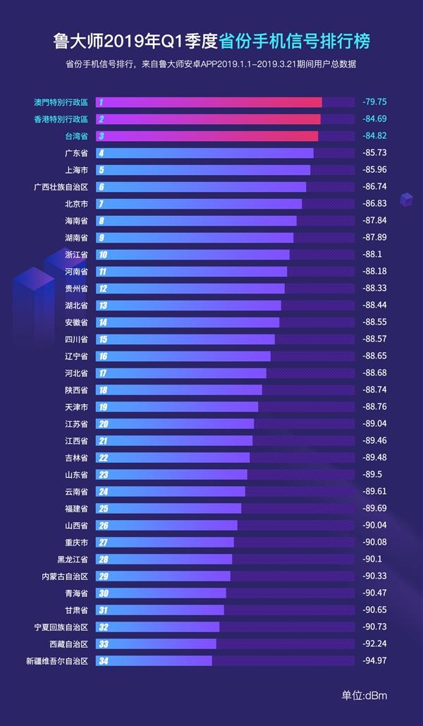 小米最新升级，为澳门用户带来前所未有的智能体验