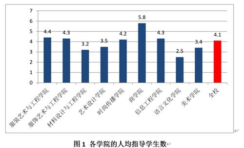 澳门任丘最新房价，市场趋势与购房指南