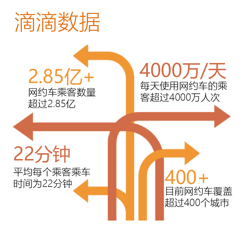 滴滴最新奖励政策，澳门知识专家的深度解读