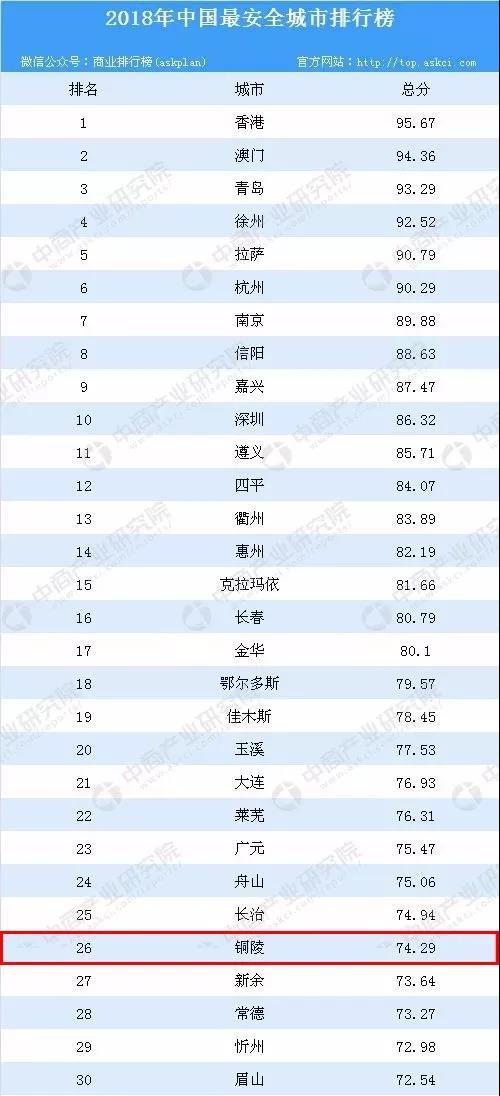 澳门知识专家谈铜陵最新招聘，人才战略下的新机遇