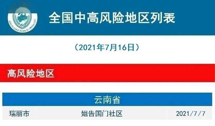 兰州市最新疫情通报，澳门专家视角下的观察与分析