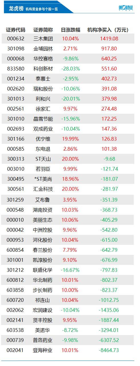 登海种业最新公告，引领澳门农业创新发展的先锋