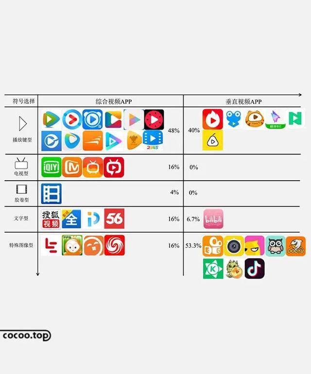 QQ图标最新，探索澳门特色与文化融合