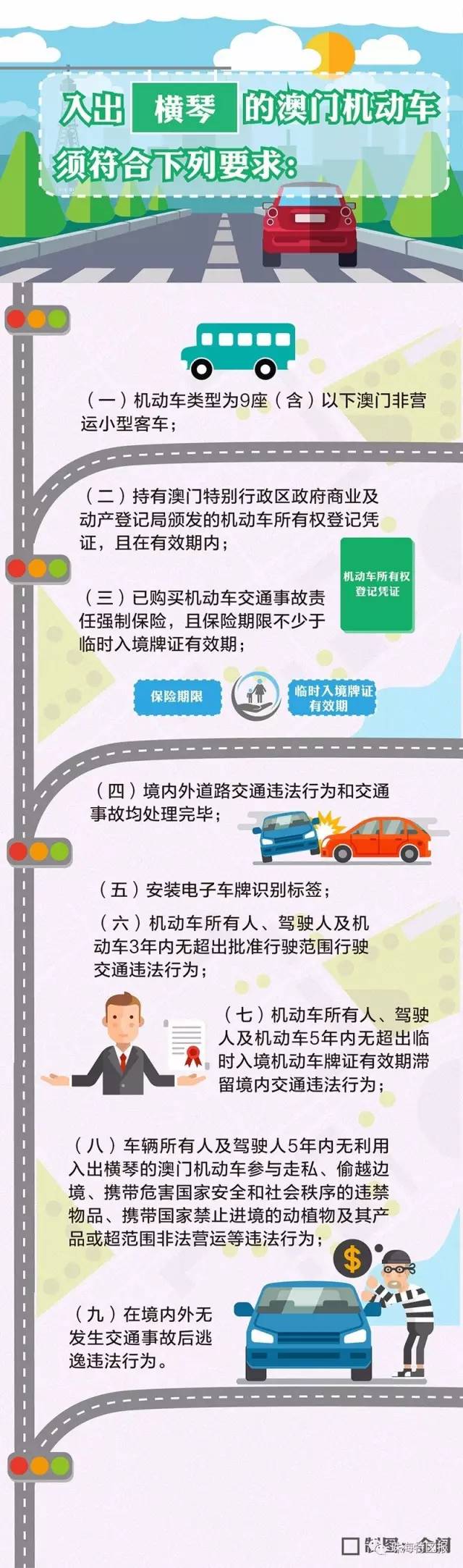 澳门最新拍牌全解析，政策、流程与影响