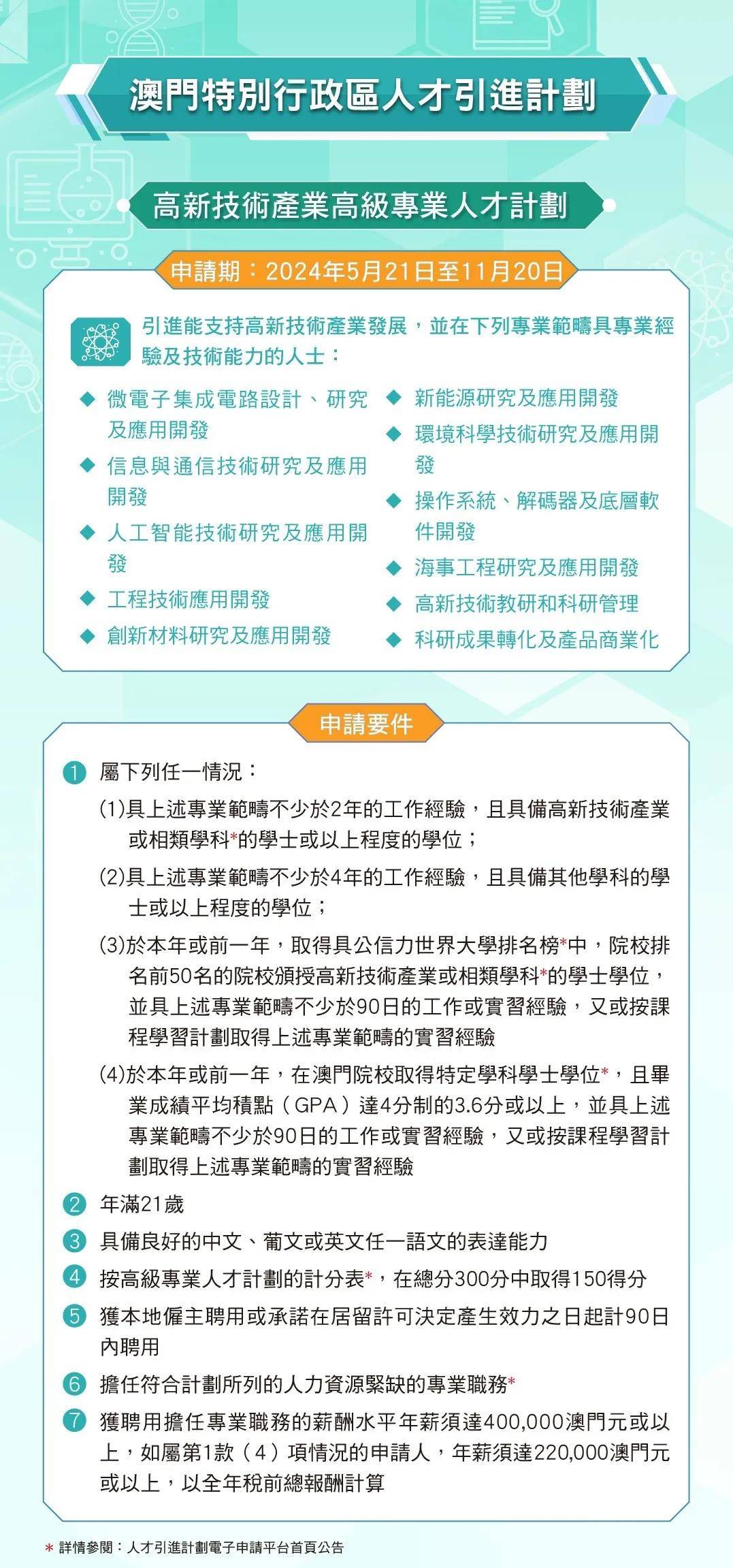 揭西最新招聘，澳门知识类专家的深度解析